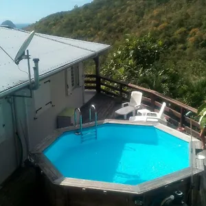 villa-philexiane.comcaribbean.com/